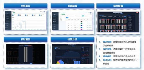 拓維信息 以AI+鴻蒙打造輪胎質檢系統，引領國產軟硬一體新突破